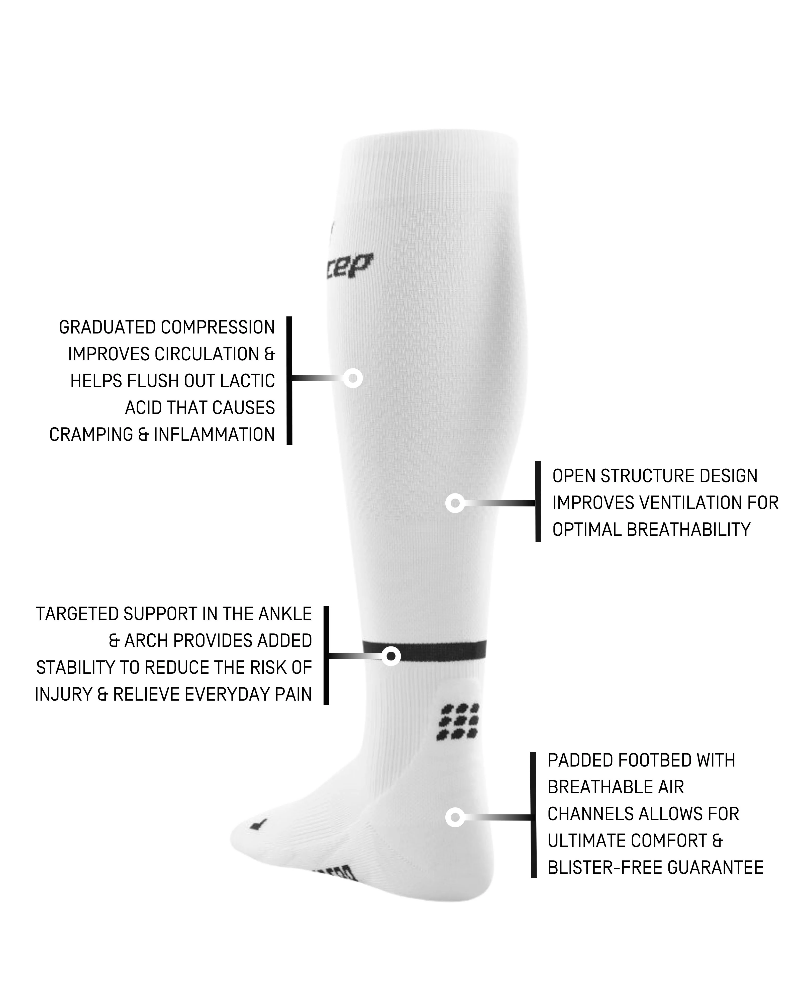 CEP The Run Compression Tall Socks 4.0, Men - Image 11