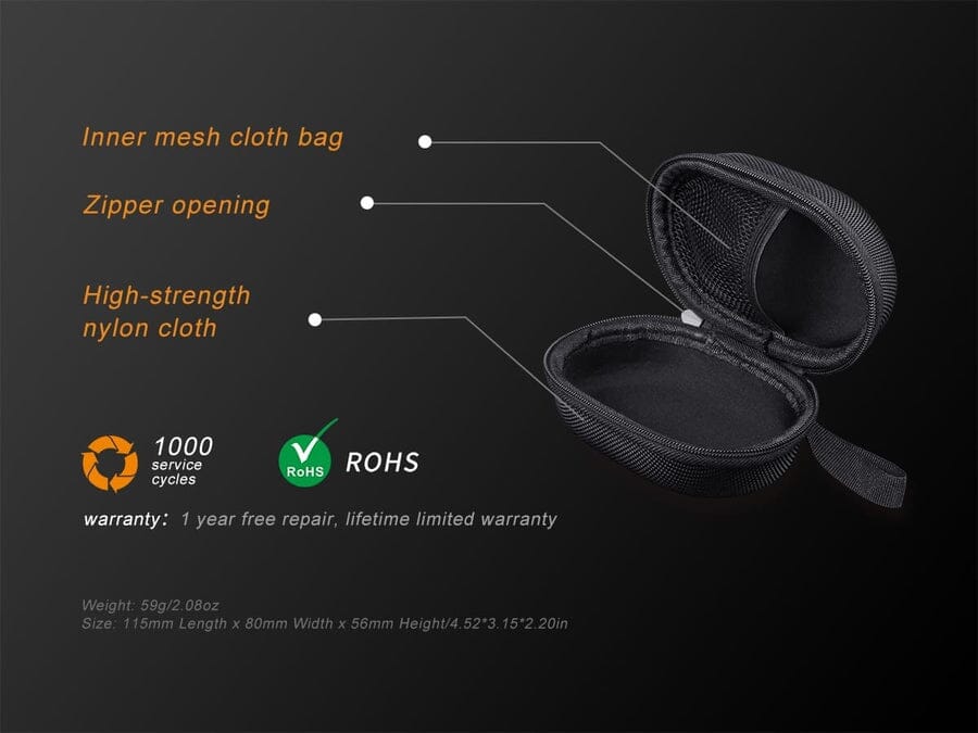 Fenix APB-20 Headlamp Storage Bag - Image 4