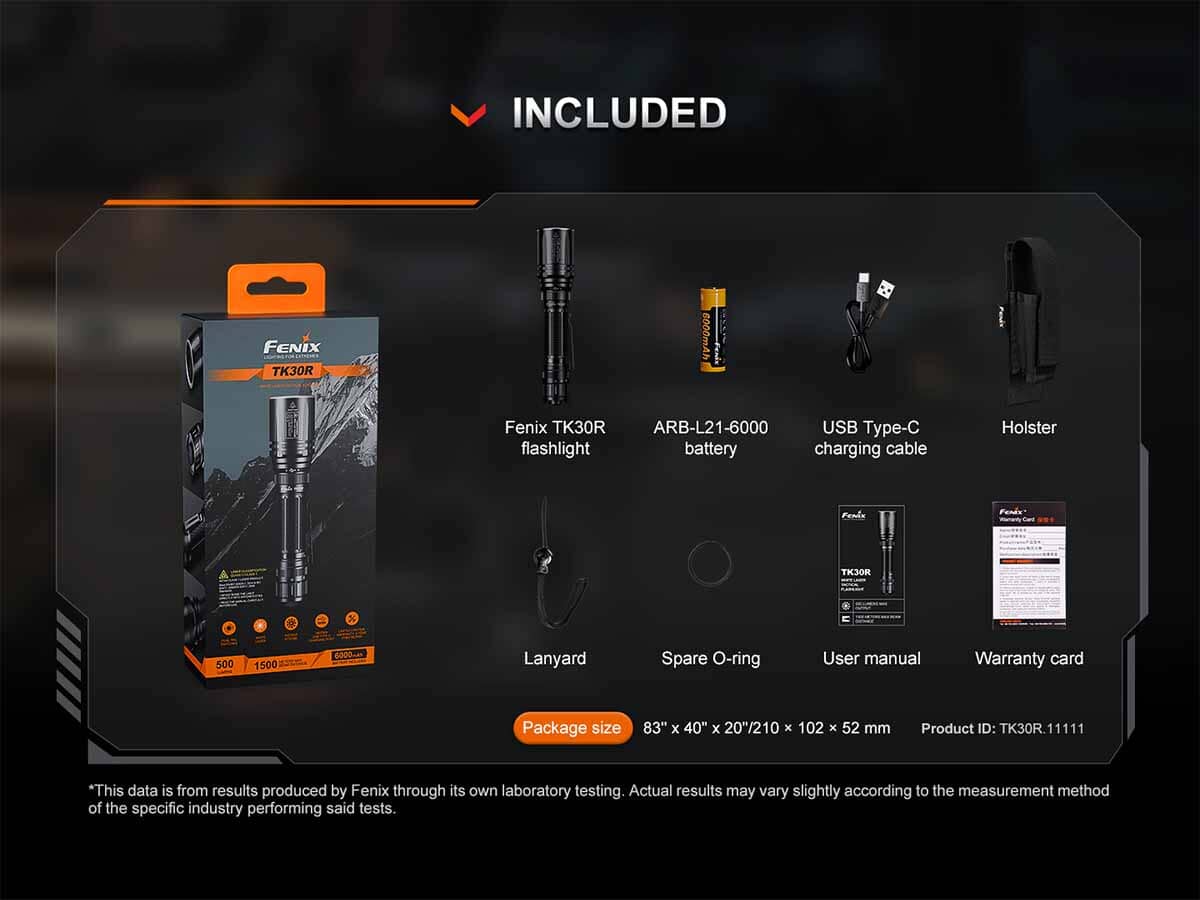 Fenix BC22R Rechargeable Bike Light - Image 3