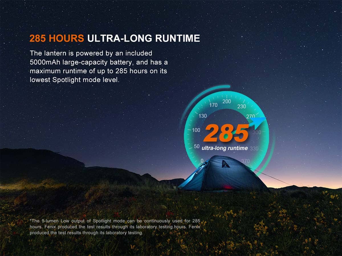 Fenix CL27R Rechargeable Lantern - Image 10