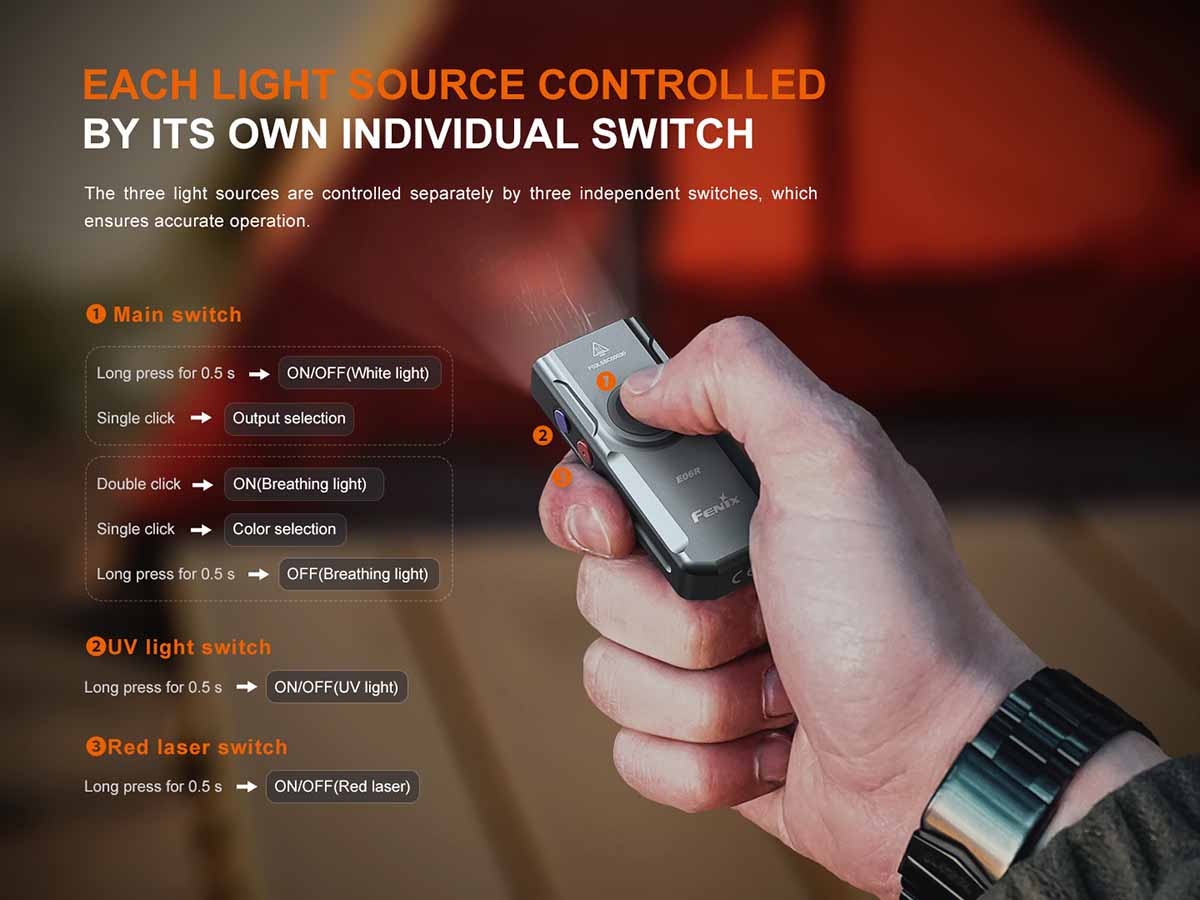 Fenix E06R Rechargeable EDC Flashlight - Image 5