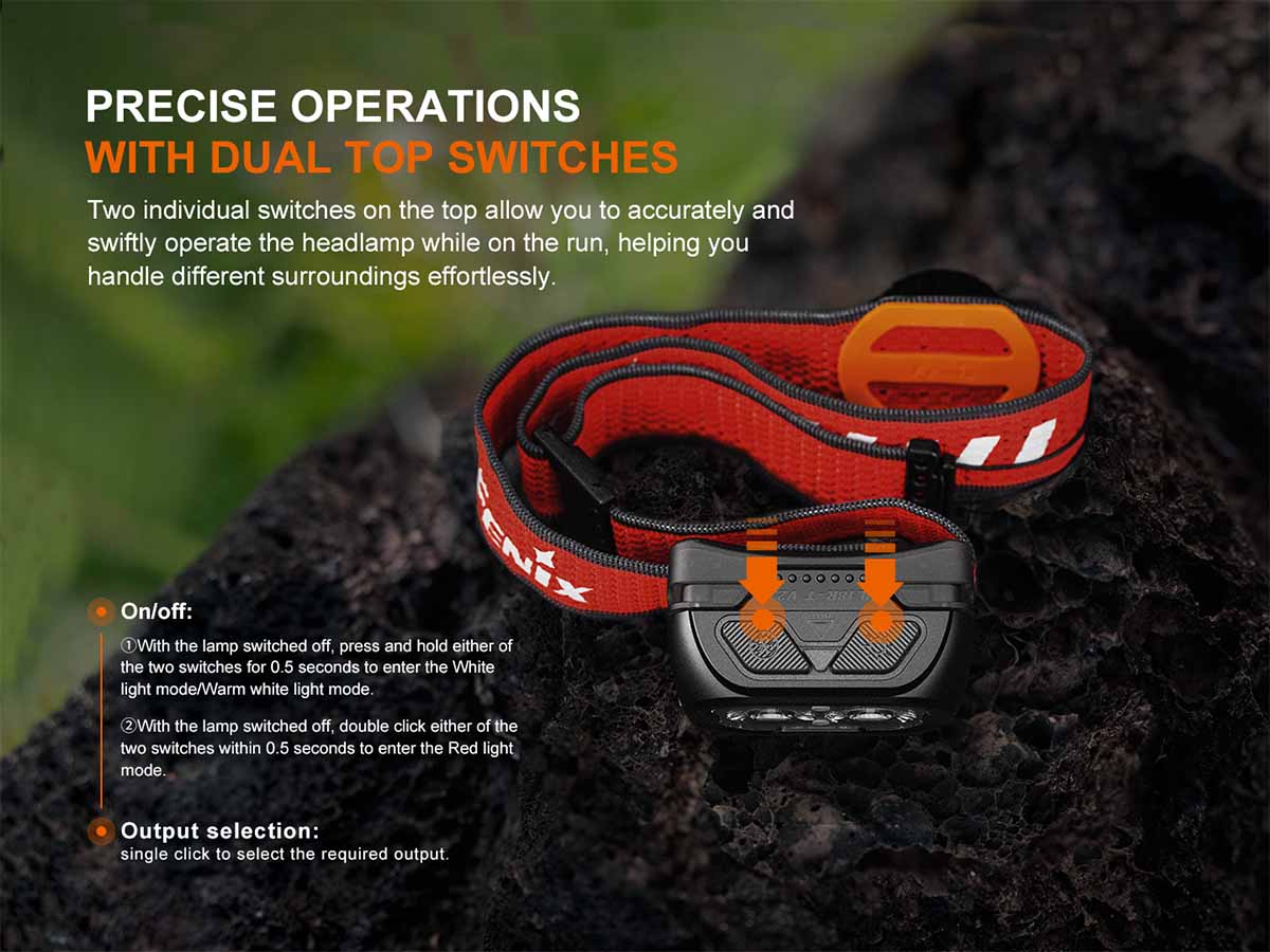 Fenix HL18R-T V2.0 Rechargeable Headlamp - Image 9