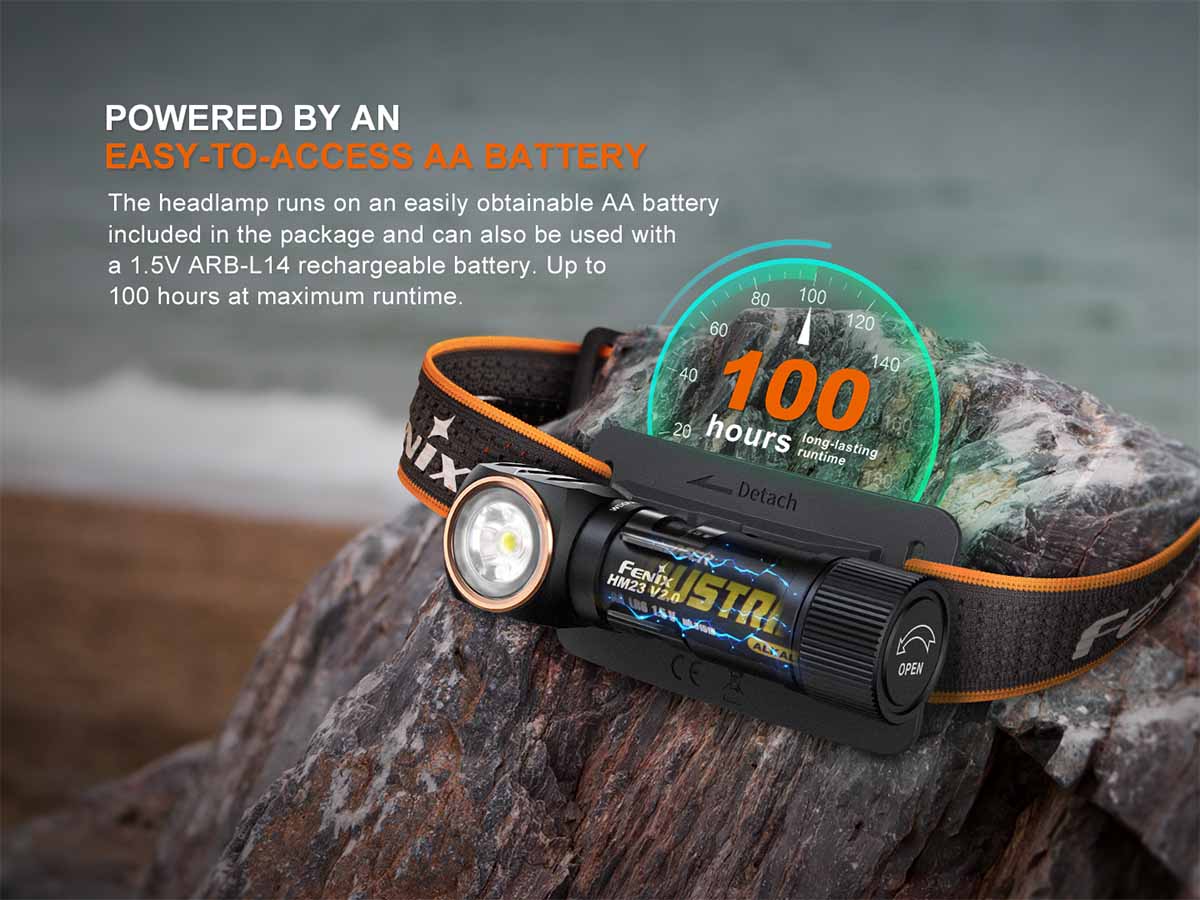 Fenix HM23 V2.0 AA-Powered Headlamp - Image 10