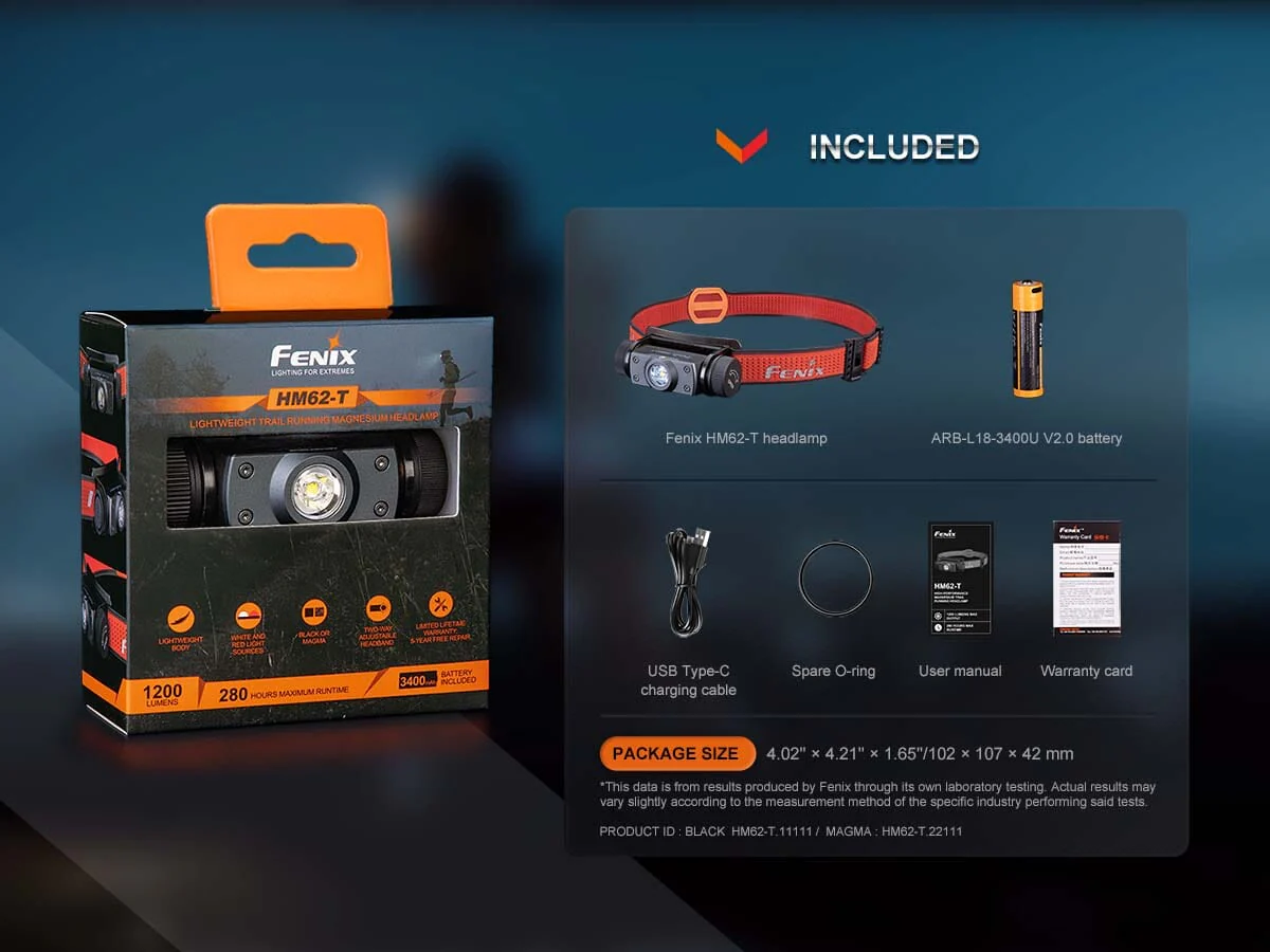 Fenix HM62-T Lightweight Headlamp - Image 16