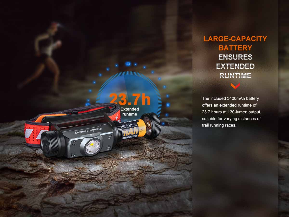 Fenix HM62-T Lightweight Headlamp - Image 9