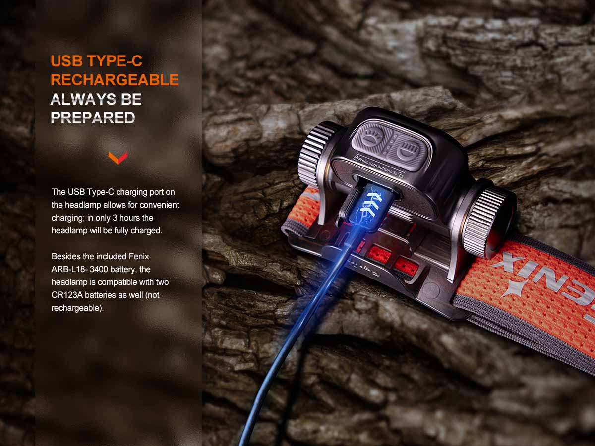 Fenix HM65R-T V2.0 Rechargeable Headlamp - Image 10