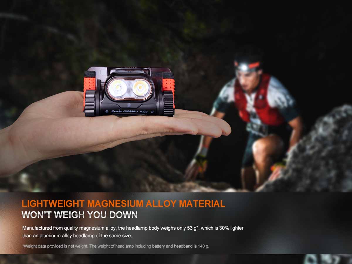 Fenix HM65R-T V2.0 Rechargeable Headlamp - Image 8