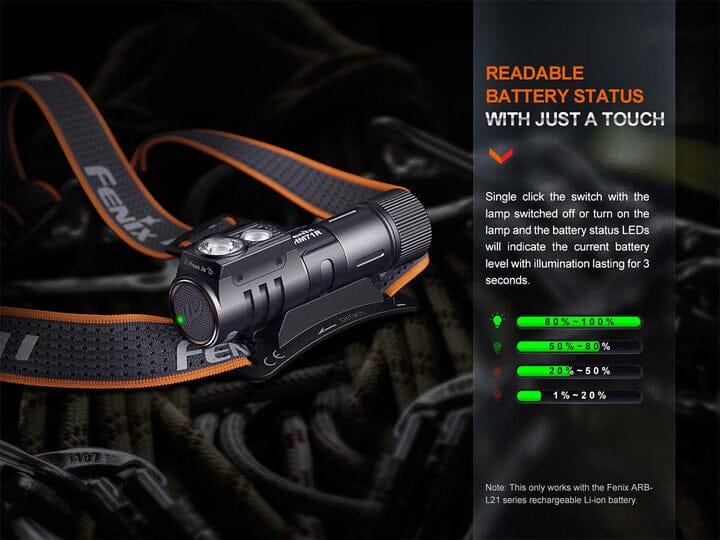 Fenix HM71R Rechargeable Headlamp - Image 11