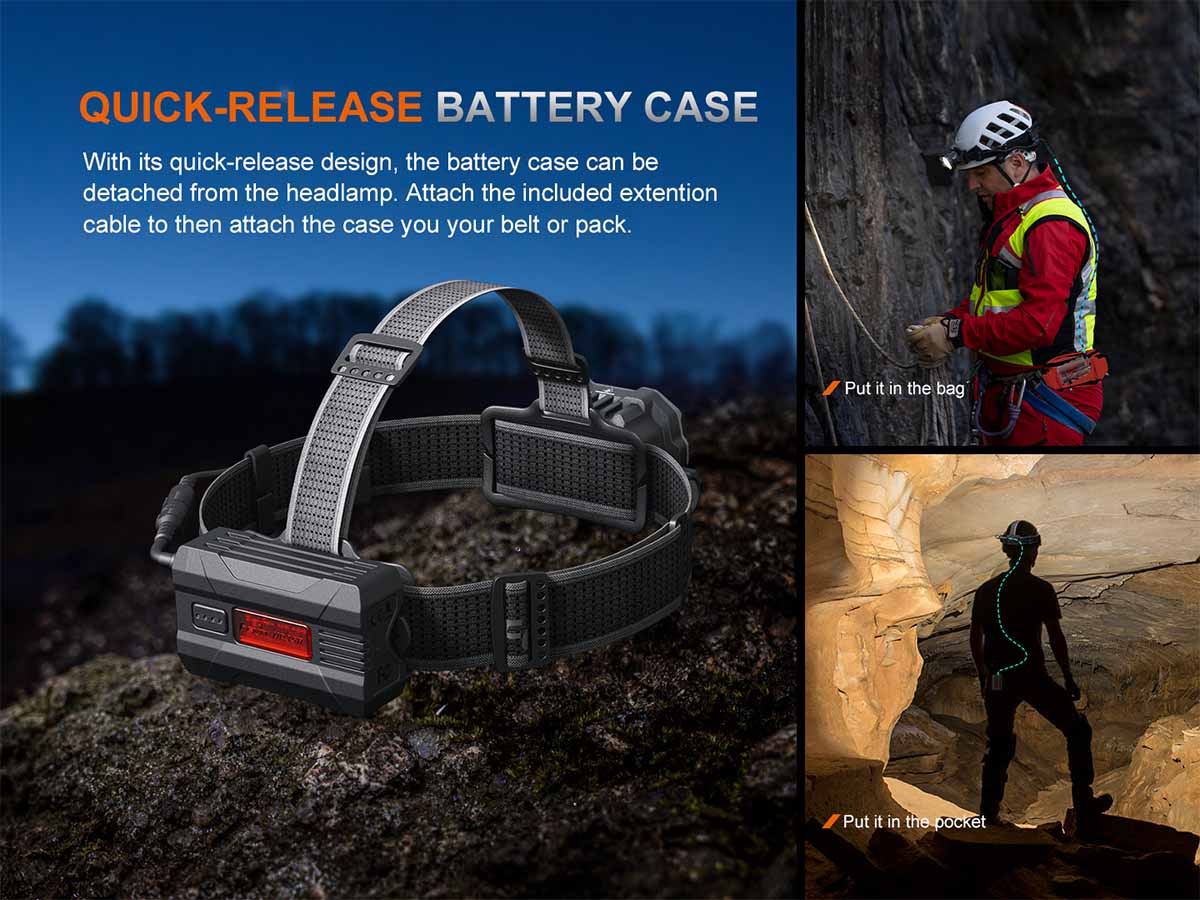 Fenix HP35R Professional Headlamp - Image 10