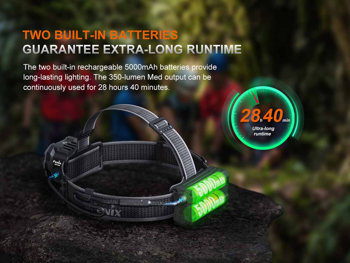 Fenix HP35R Professional Headlamp - Image 11
