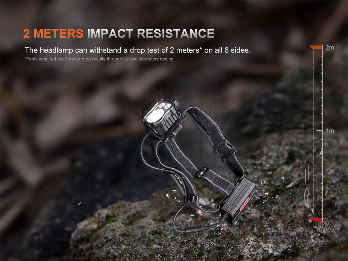 Fenix HP35R Professional Headlamp - Image 16