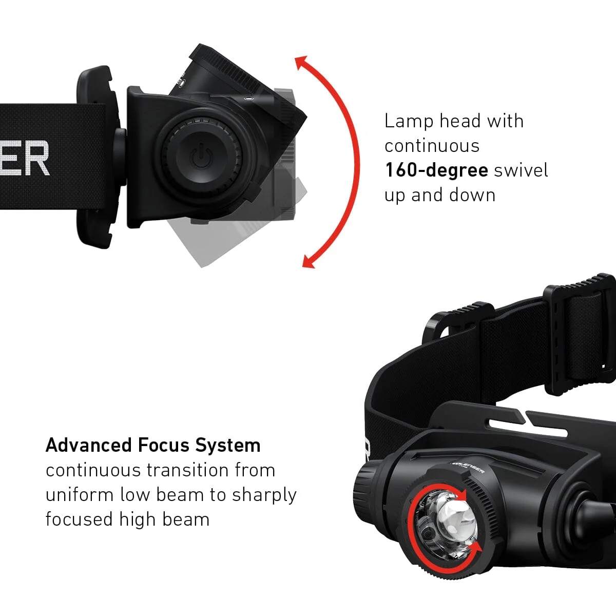 Ledlenser Headlamp H5 Core - Image 4