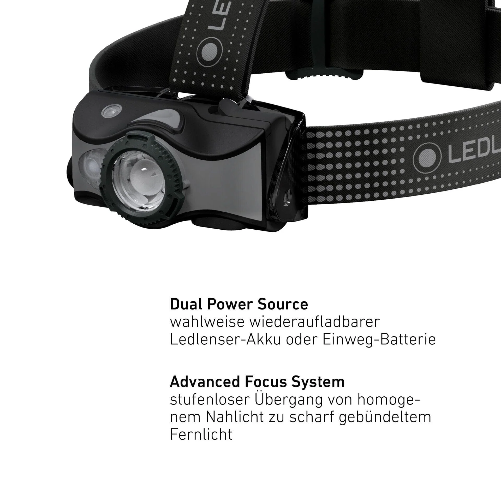 Ledlenser Headlamp MH7 - Image 3