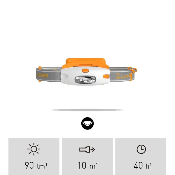 Ledlenser NEO Running Headlamp - Image 3