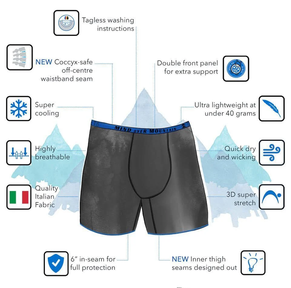 T8 Men's Commandos Running Underwear - Image 7