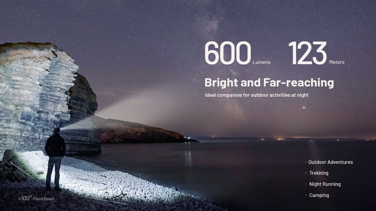 Nitecore NU27 600 Lumen USB-C Rechargeable Multi Color Temperature Outdoor Headlamp - Image 4