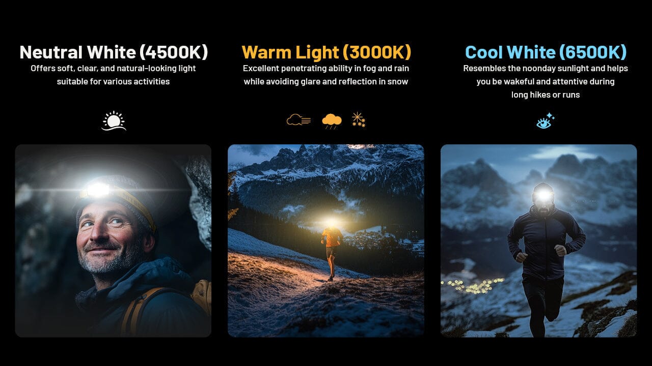Nitecore NU27 600 Lumen USB-C Rechargeable Multi Color Temperature Outdoor Headlamp - Image 5