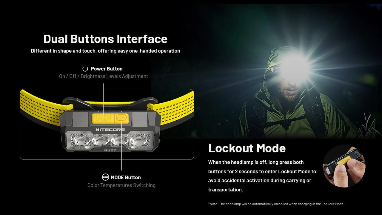 Nitecore NU27 600 Lumen USB-C Rechargeable Multi Color Temperature Outdoor Headlamp - Image 7