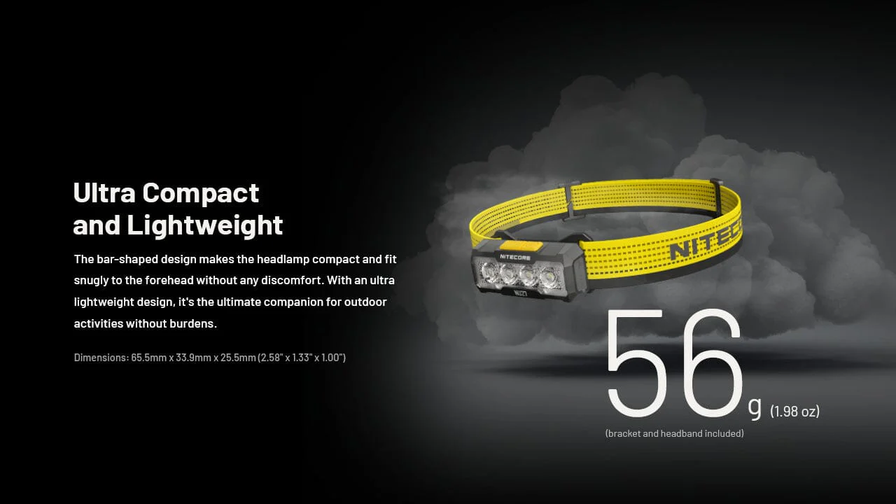 Nitecore NU27 600 Lumen USB-C Rechargeable Multi Color Temperature Outdoor Headlamp - Image 8
