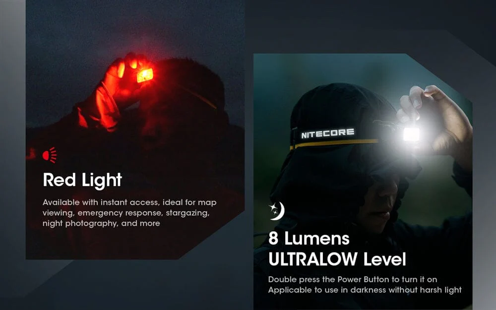 Nitecore NU50 1400 lumen Lightweight USB-C Rechargeable Headlamp - Image 8