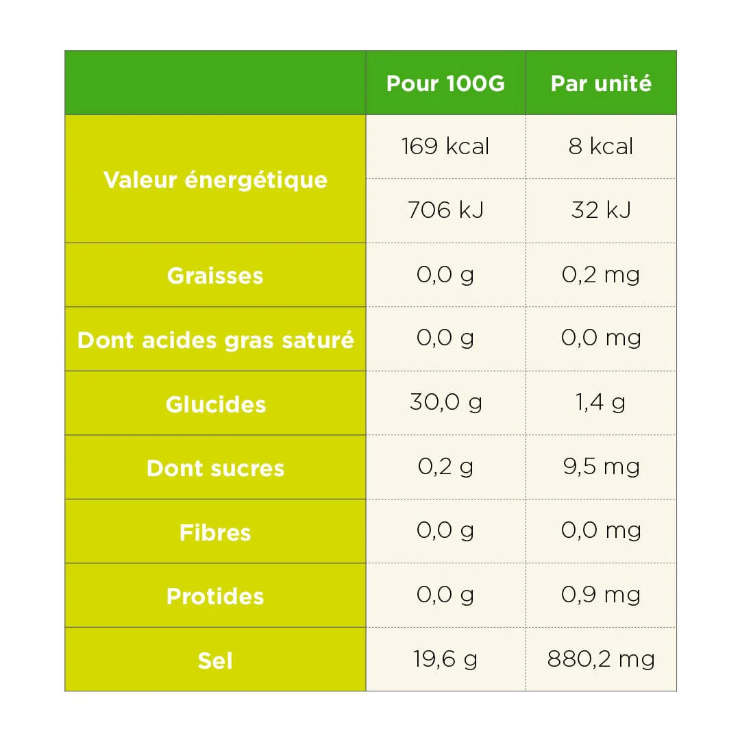 Ta Energy Electrolytes - Image 9