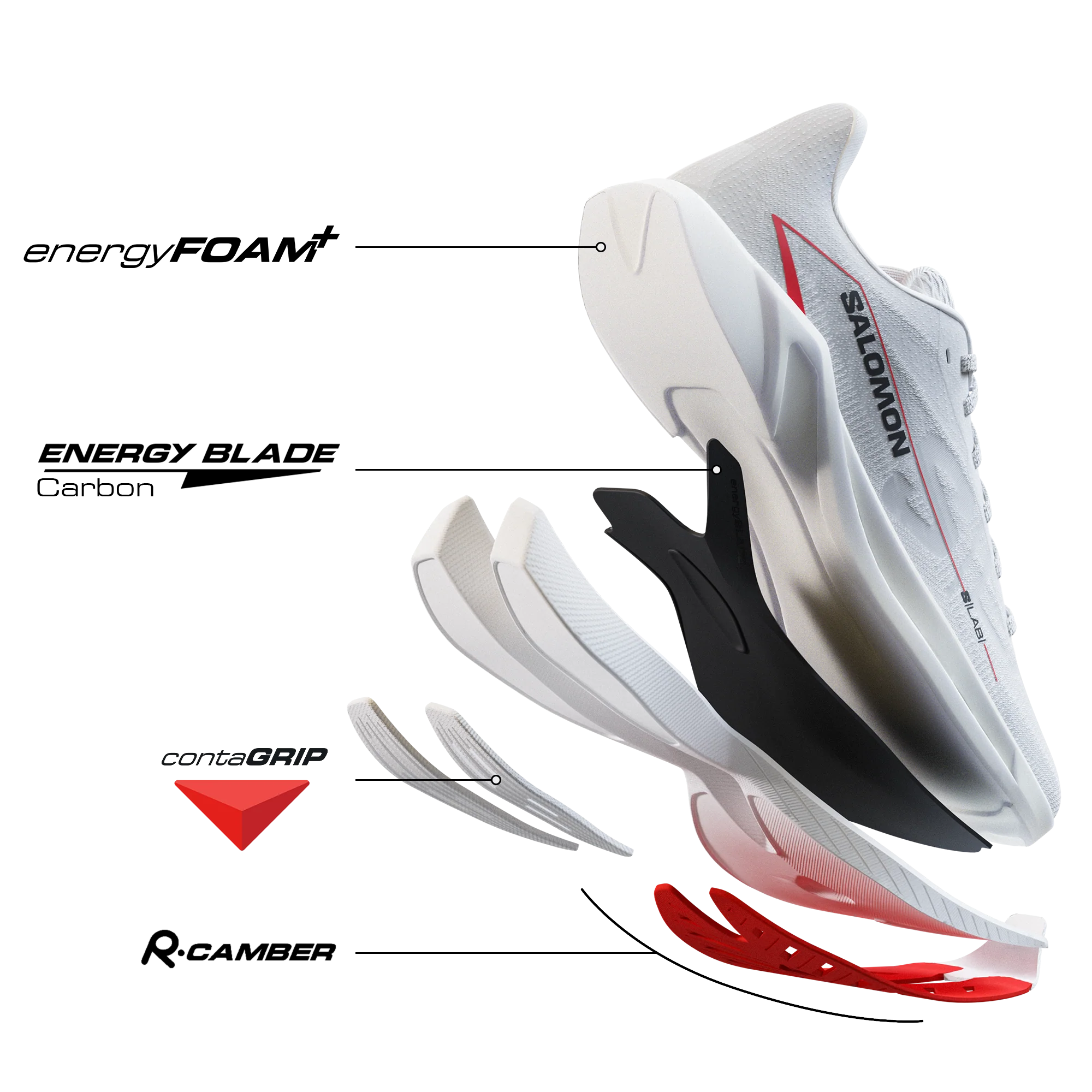 Salomon S/LAB Spectur Unisex Road Runnung Shoes - Image 7
