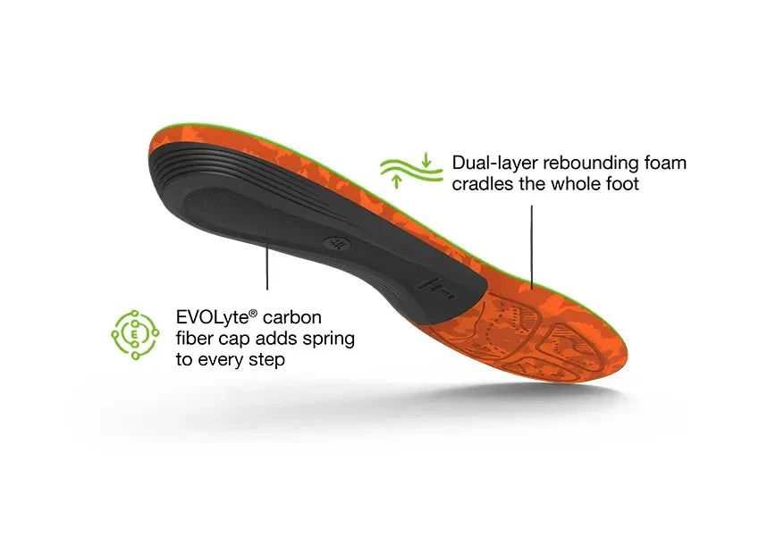 Superfeet Hike Support Insoles - Image 4