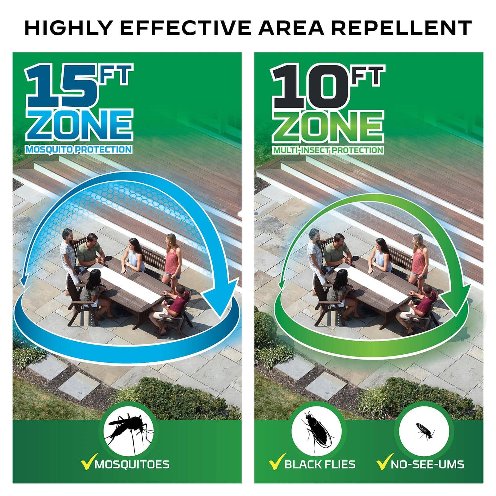 Thermacell Backpacker Mosquito Repeller - Image 11