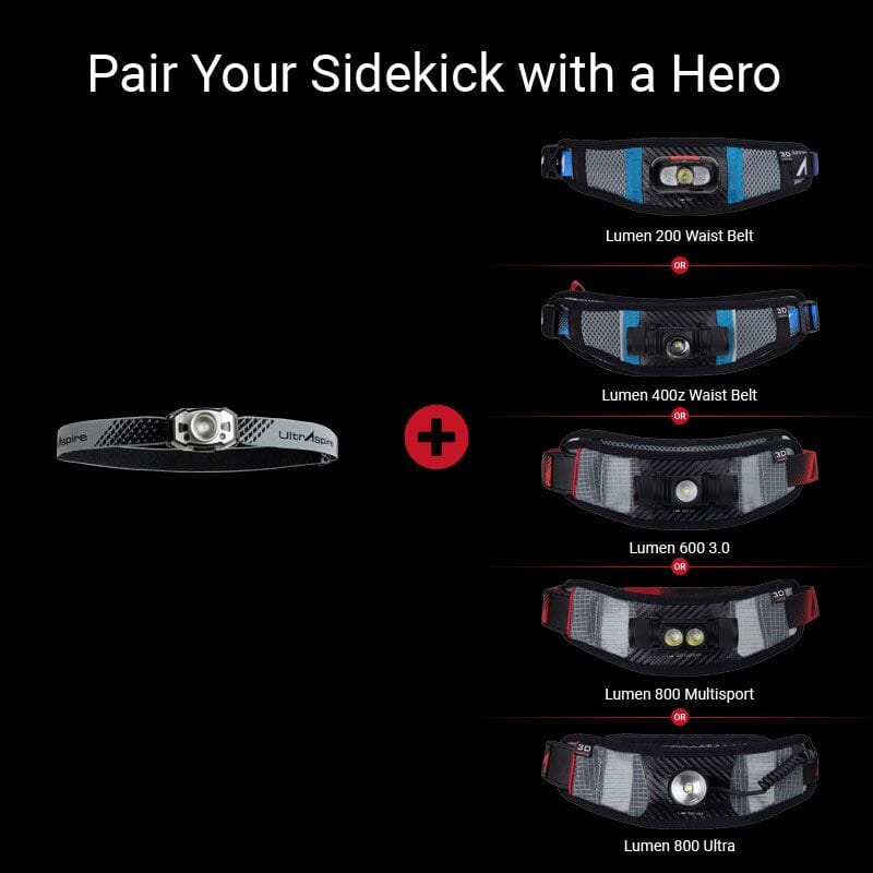 Ultraspire Lumen 300 Sidekick Headlamp - Image 8