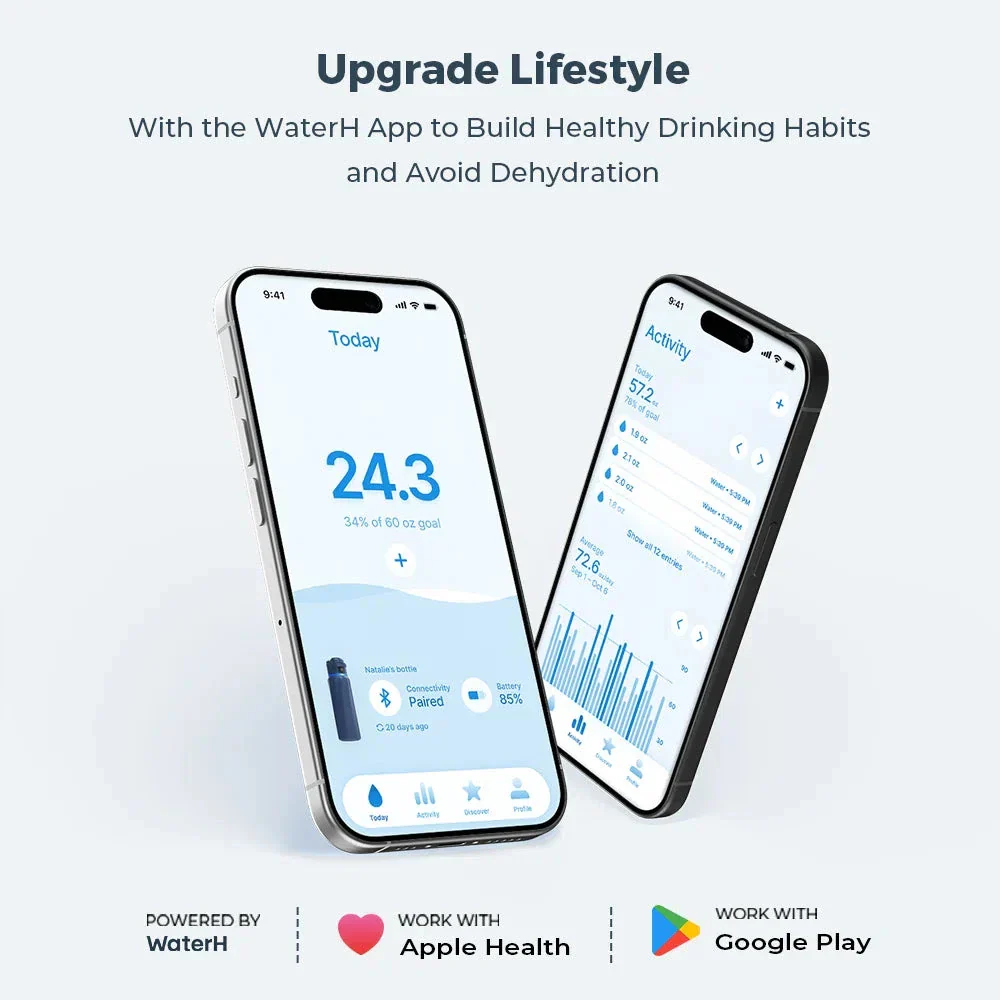 WaterH Boost Smart Water Bottle: 32 oz Hydration Tracker with APP & Insulation - Image 42