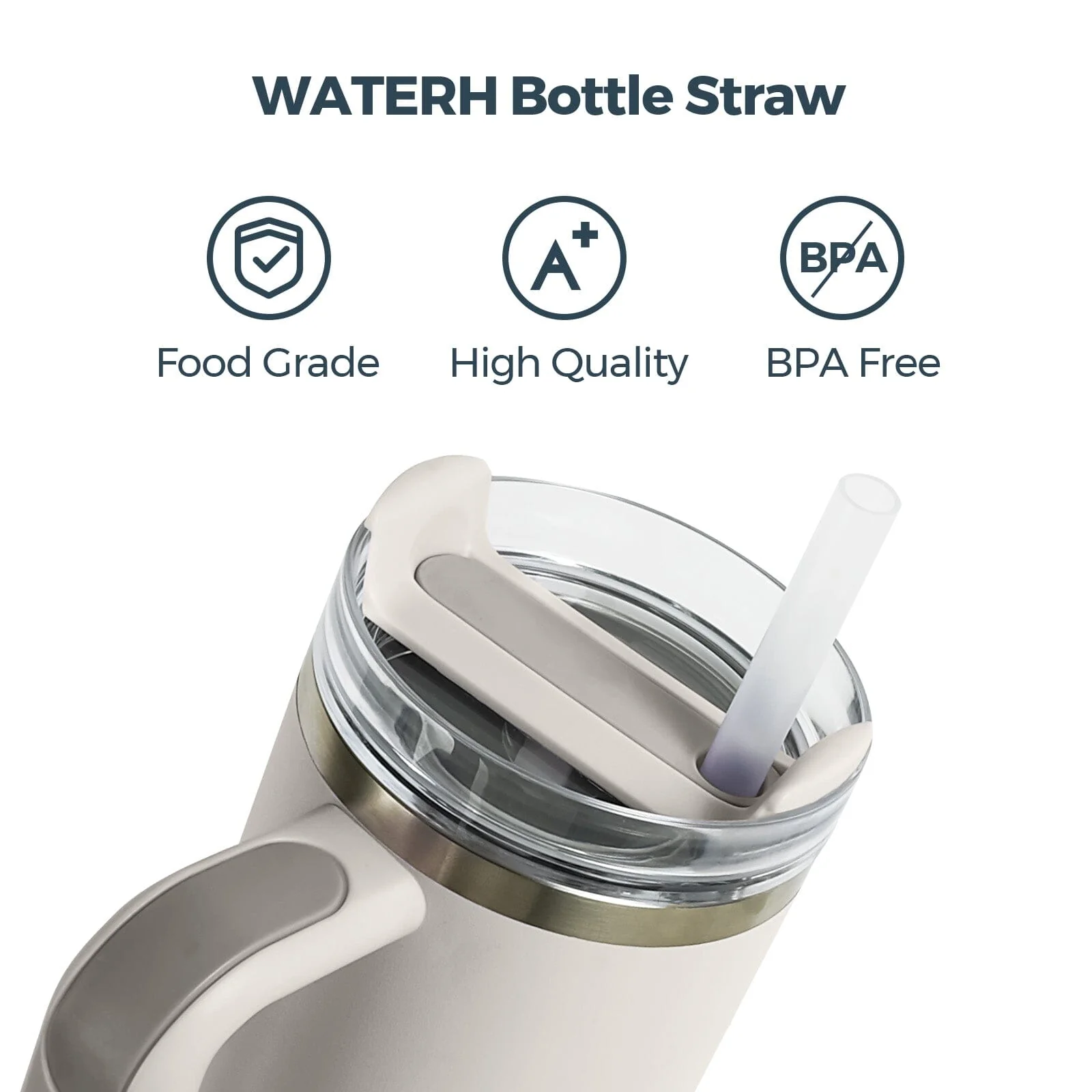 WaterH PureSip Adapt Filtration Upgrade Kit – Compatible with WaterH Vita & Leading Water Bottles - Image 4